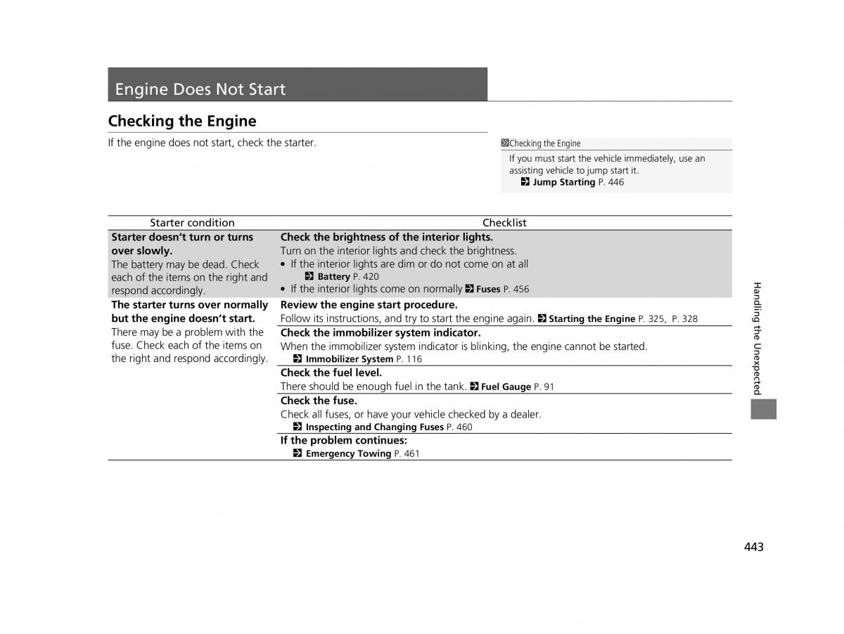 Honda HR V II 2 owners manual / page 444