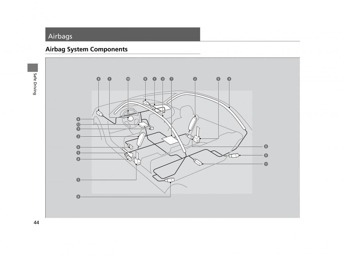 Honda HR V II 2 owners manual / page 45