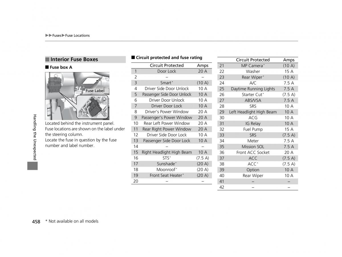 Honda HR V II 2 owners manual / page 459