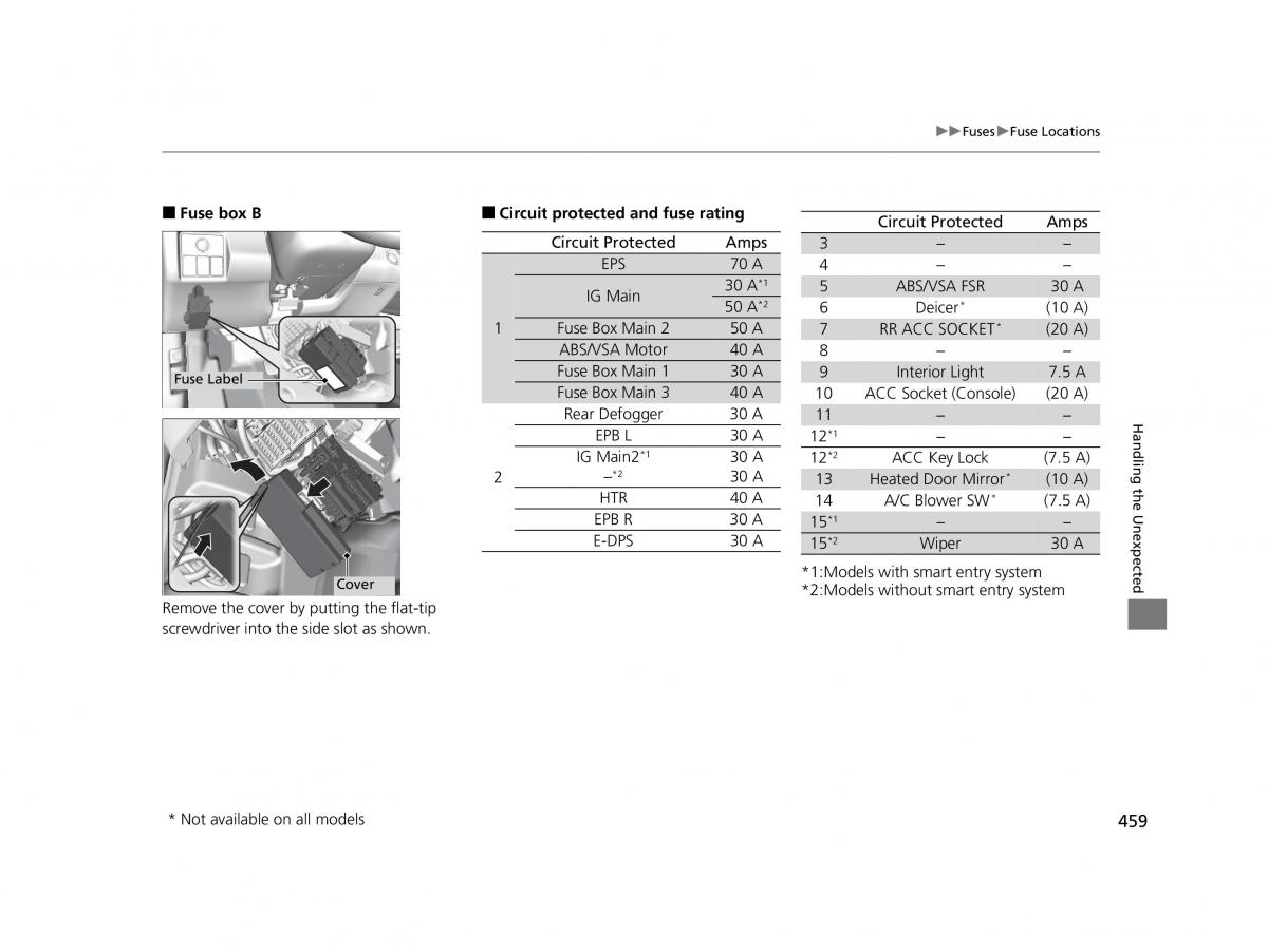 Honda HR V II 2 owners manual / page 460