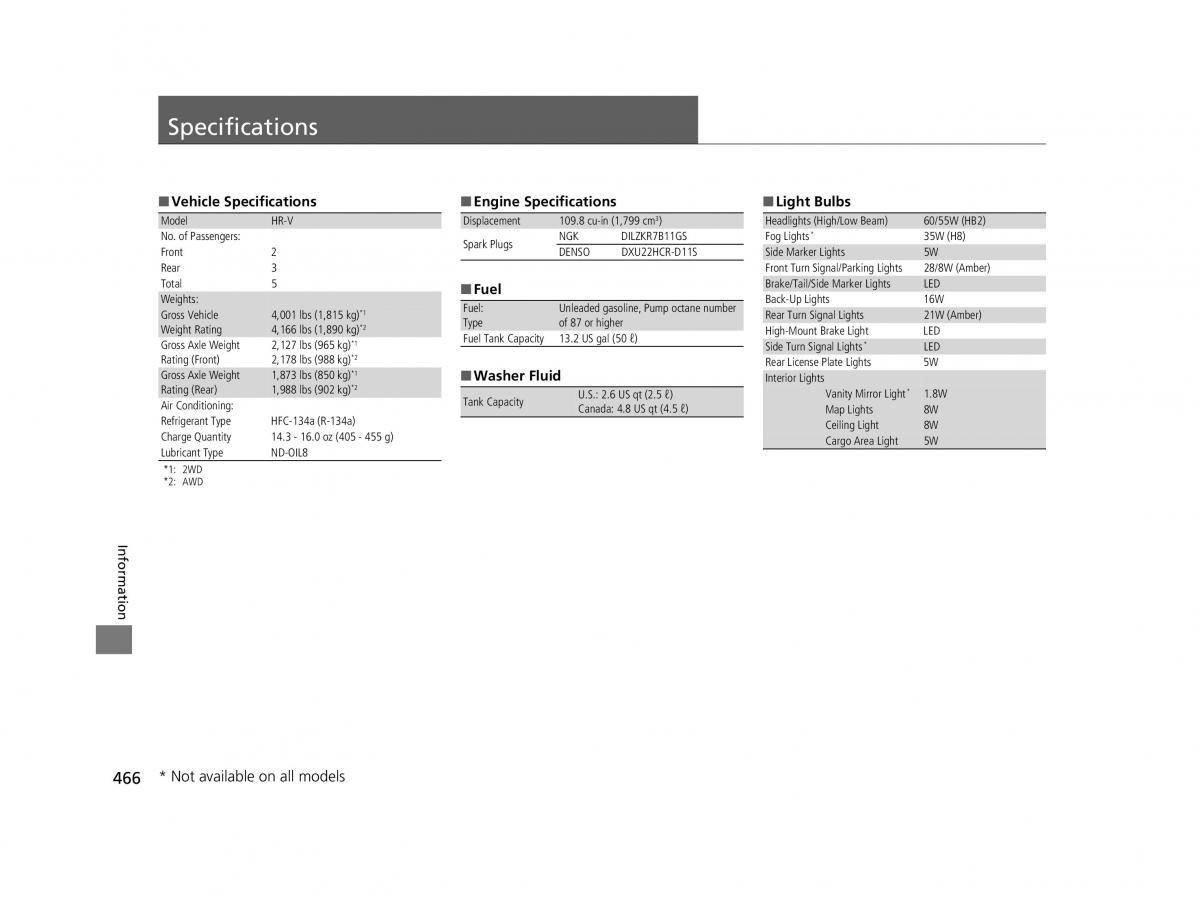 Honda HR V II 2 owners manual / page 467