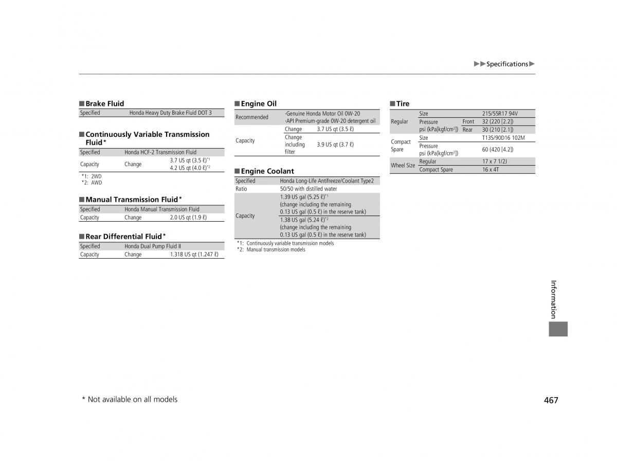 Honda HR V II 2 owners manual / page 468