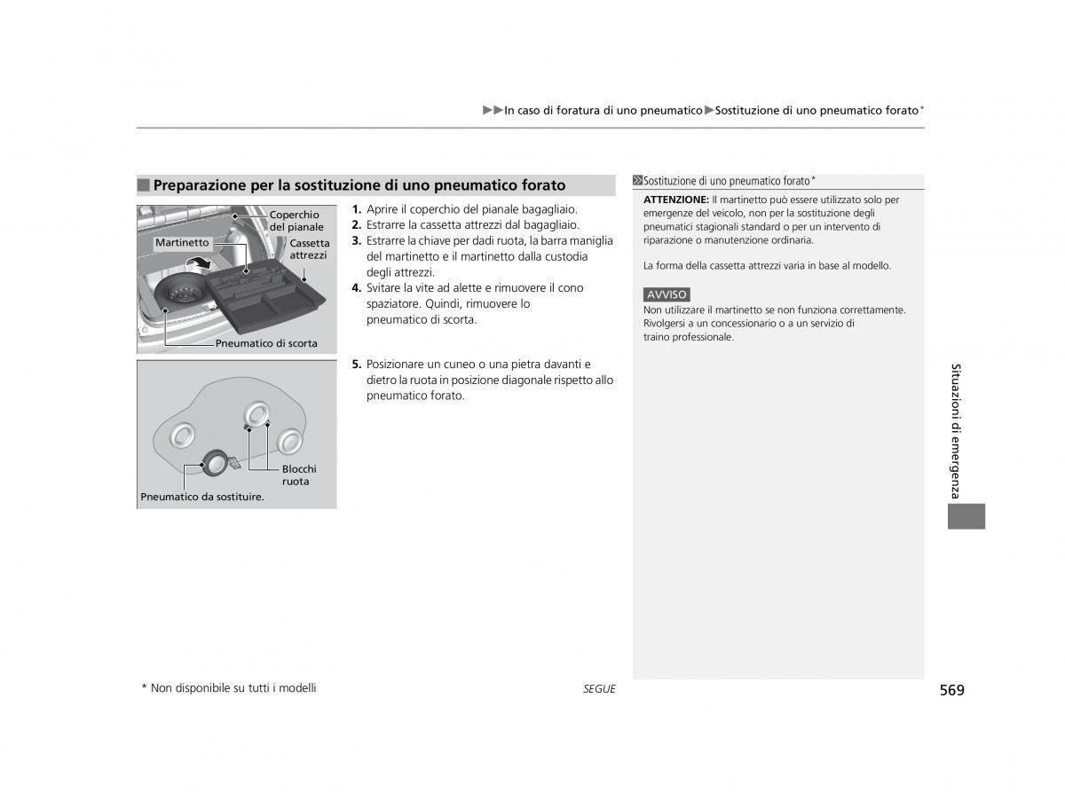 Honda HR V II 2 manuale del proprietario / page 570