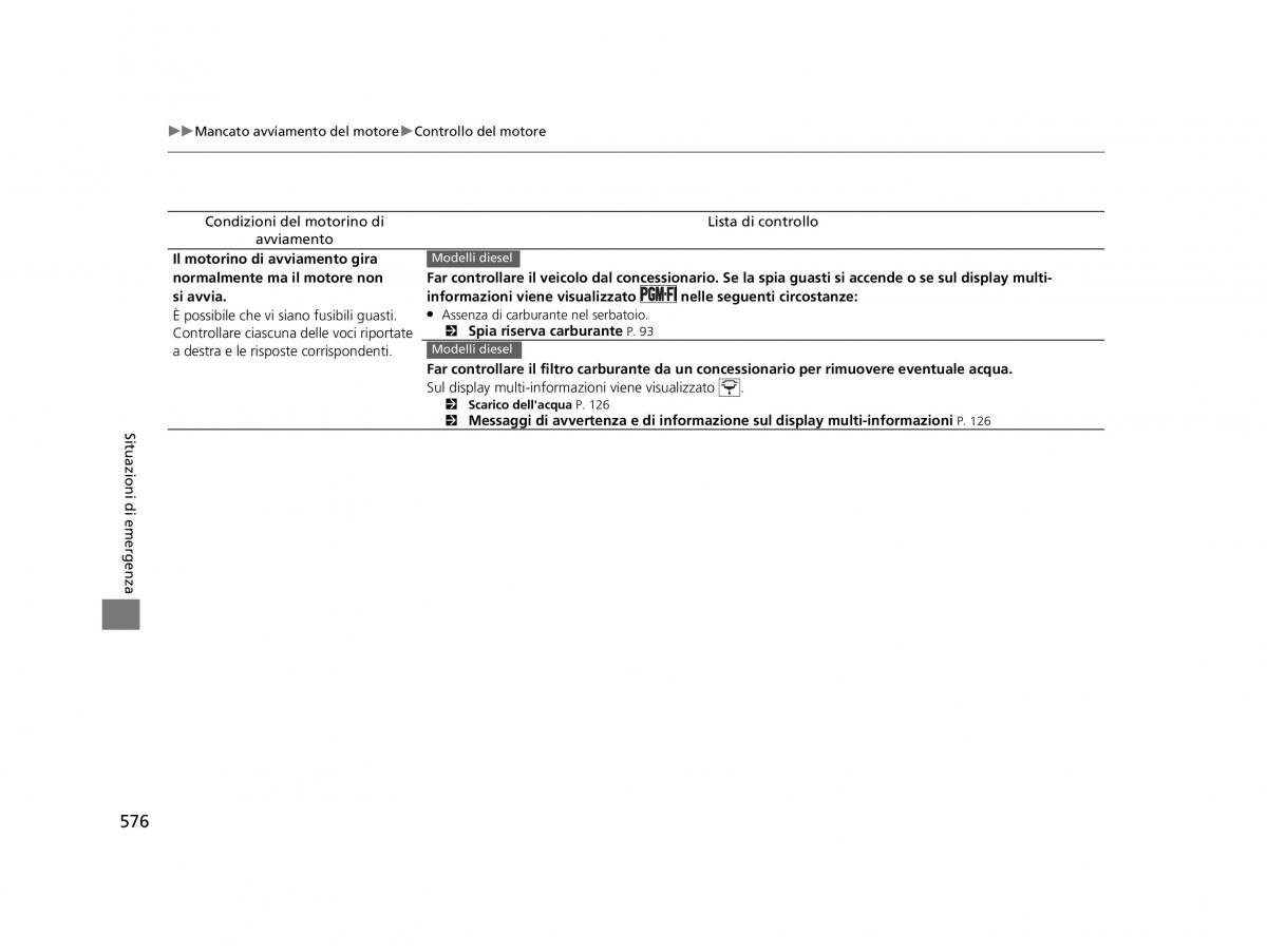 Honda HR V II 2 manuale del proprietario / page 577