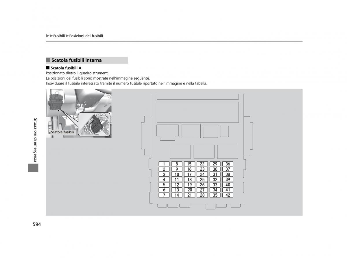 Honda HR V II 2 manuale del proprietario / page 595