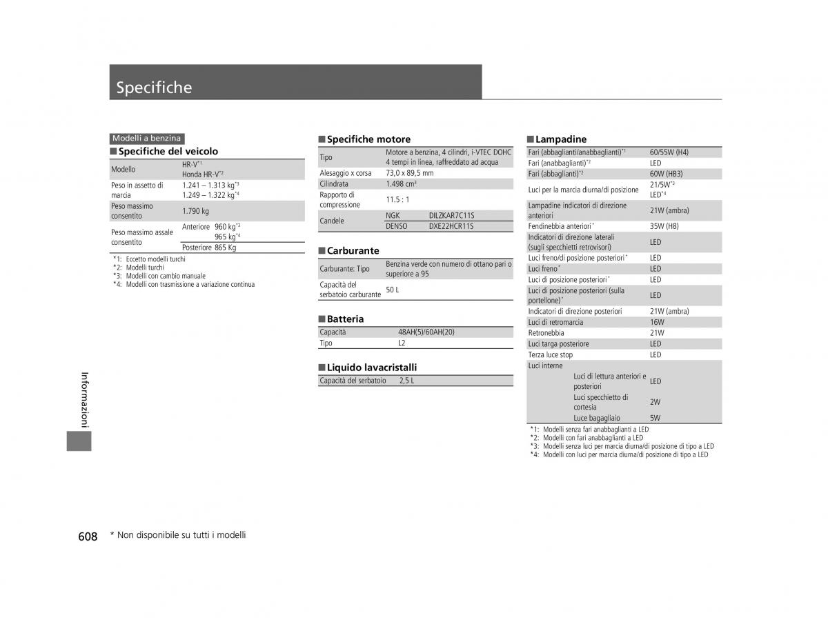 Honda HR V II 2 manuale del proprietario / page 609