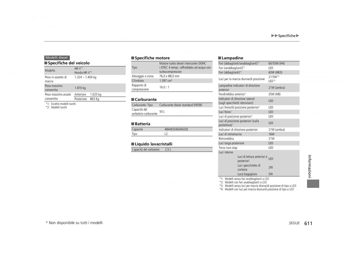 Honda HR V II 2 manuale del proprietario / page 612