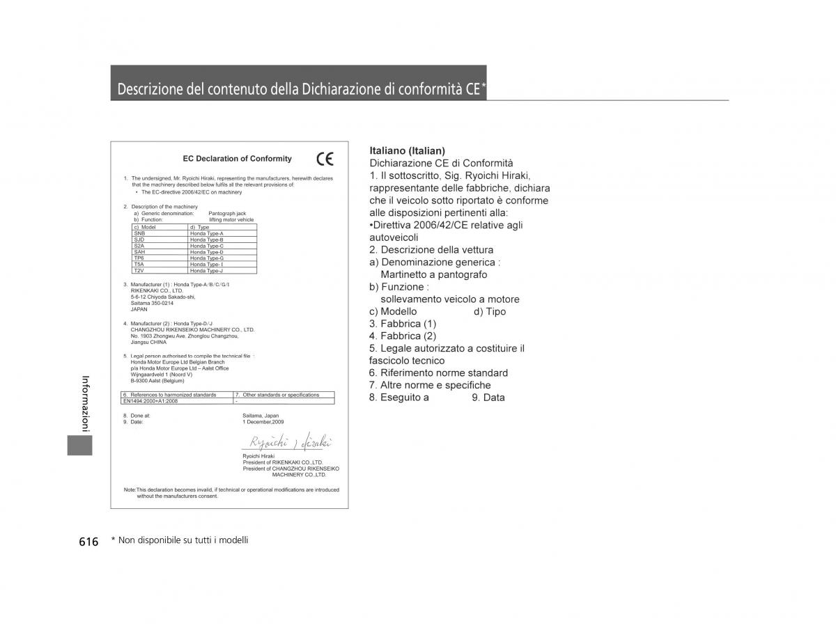 Honda HR V II 2 manuale del proprietario / page 617