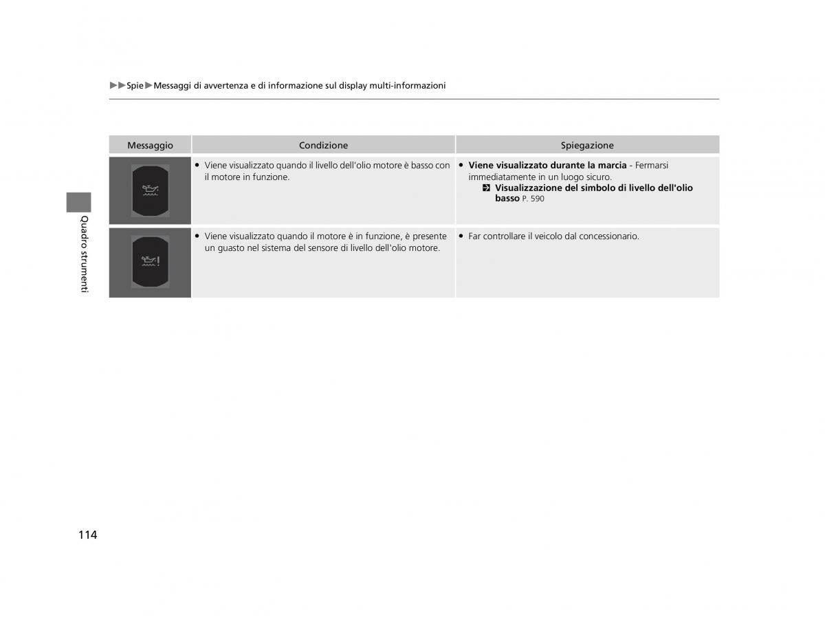 Honda HR V II 2 manuale del proprietario / page 115