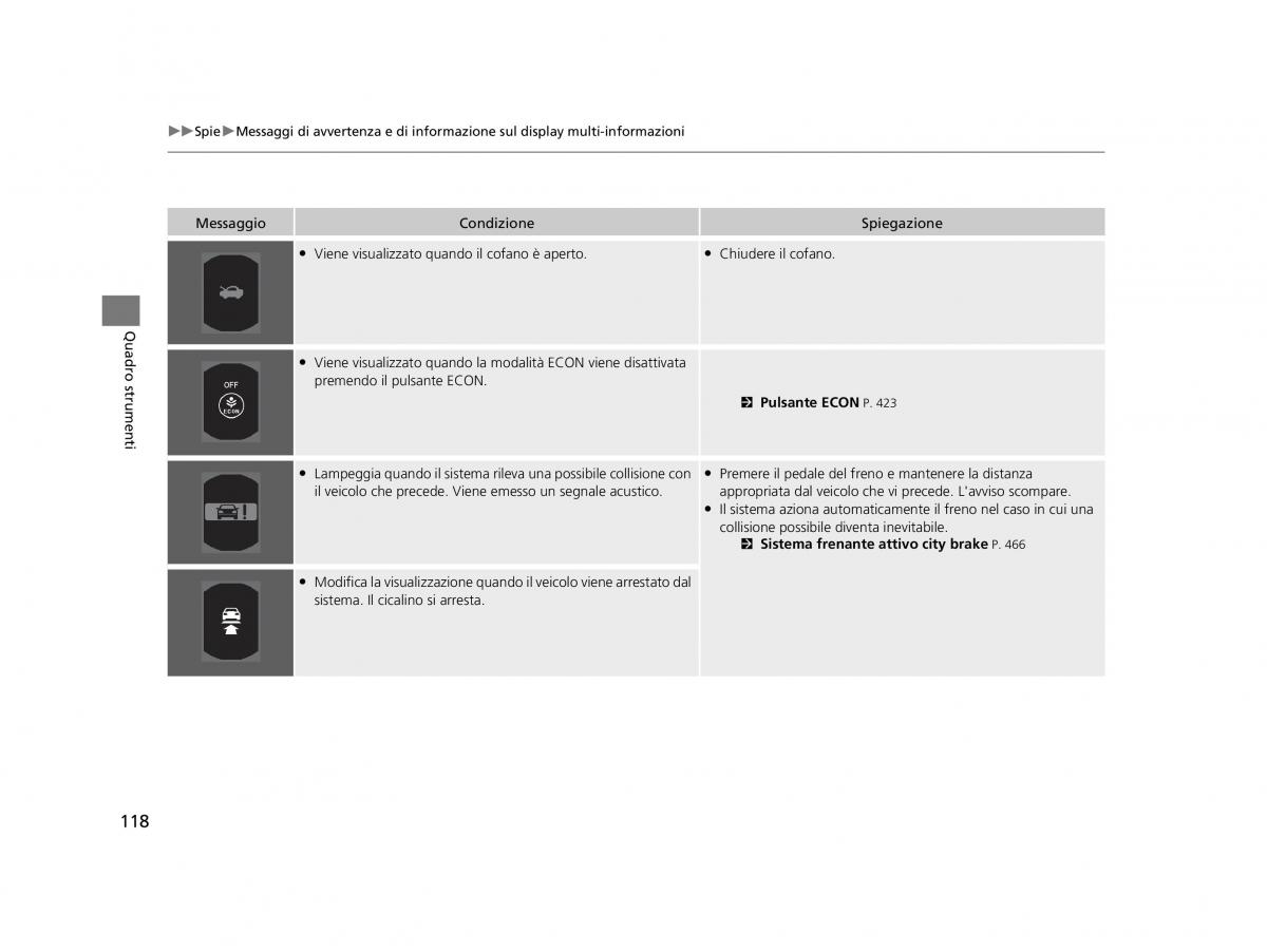 Honda HR V II 2 manuale del proprietario / page 119