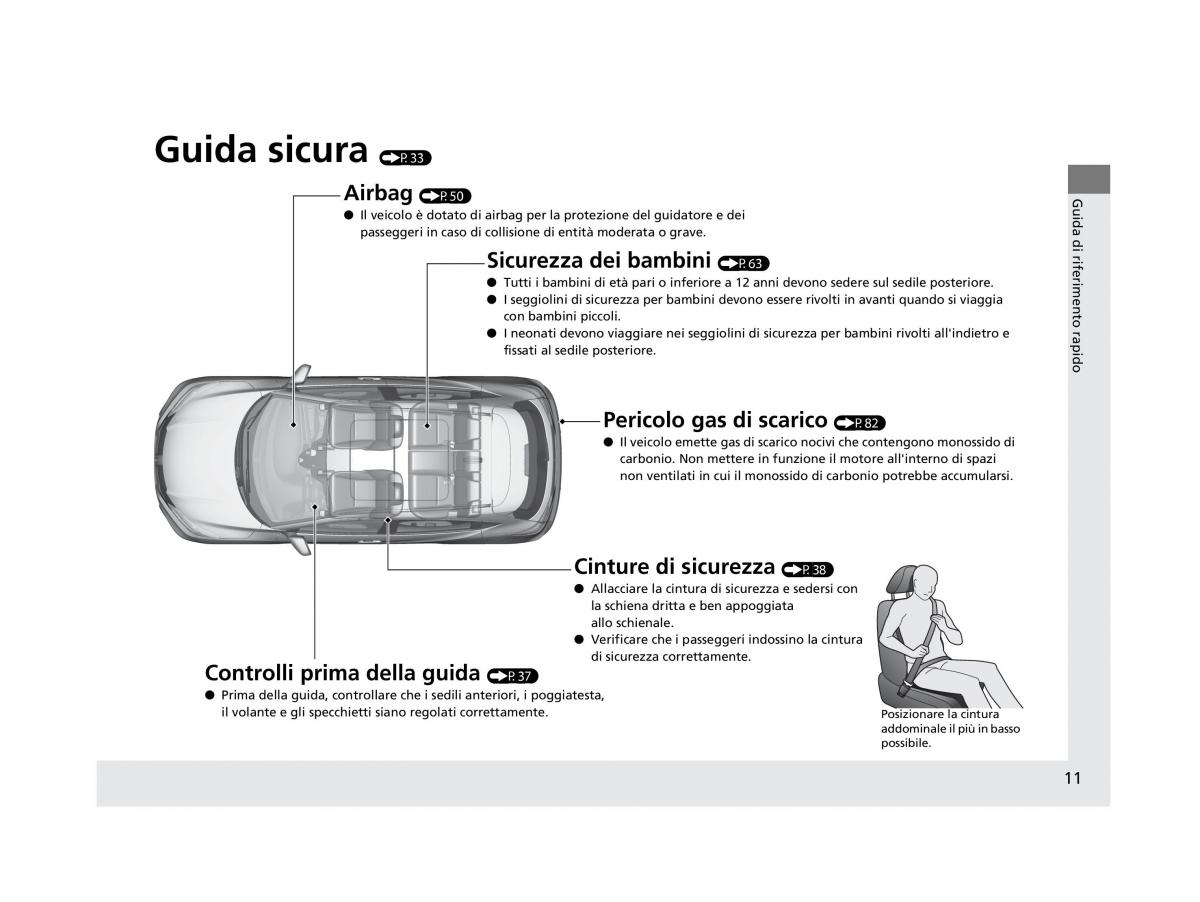 Honda HR V II 2 manuale del proprietario / page 12