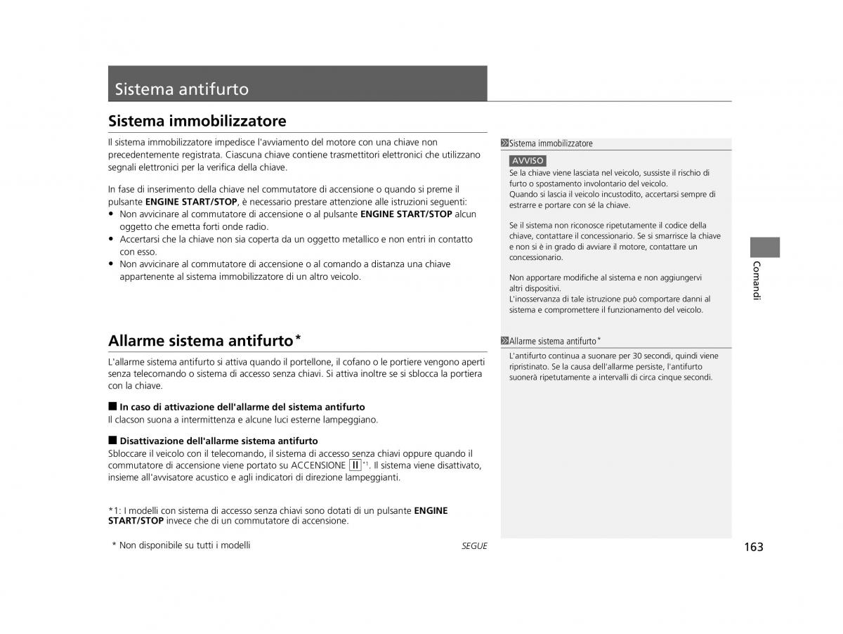 Honda HR V II 2 manuale del proprietario / page 164