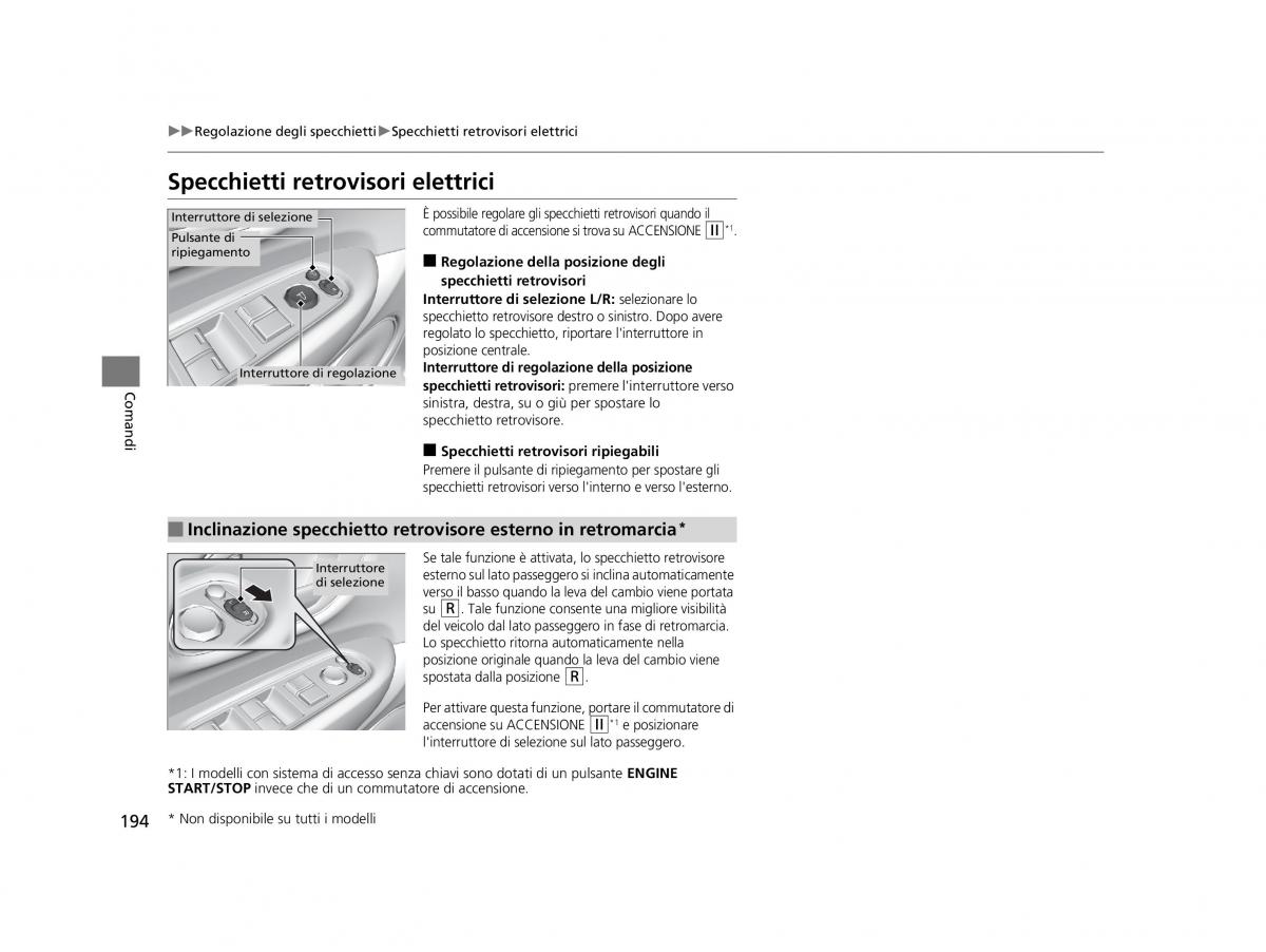 Honda HR V II 2 manuale del proprietario / page 195