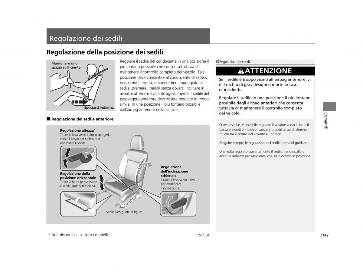 Honda HR V II 2 manuale del proprietario / page 198