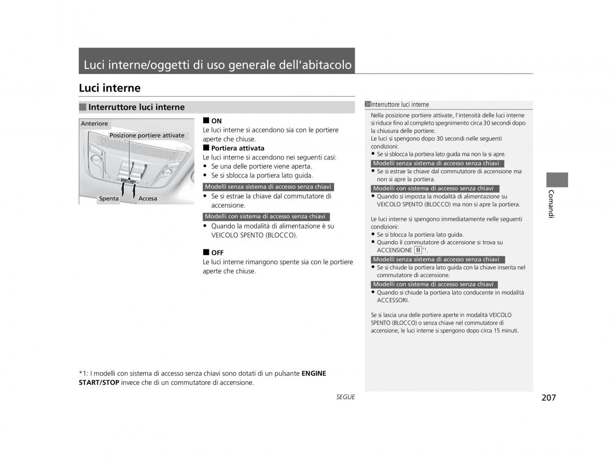 Honda HR V II 2 manuale del proprietario / page 208