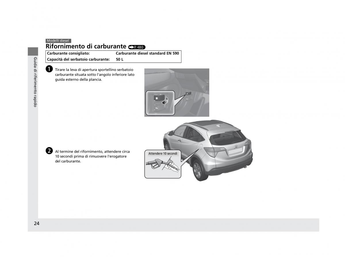 Honda HR V II 2 manuale del proprietario / page 25