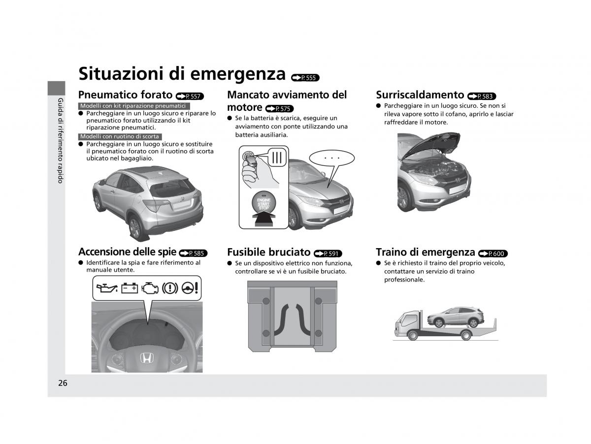 Honda HR V II 2 manuale del proprietario / page 27