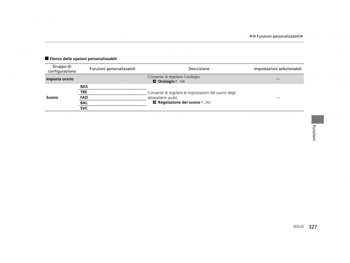 Honda HR V II 2 manuale del proprietario / page 328