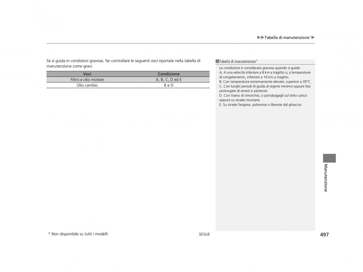 Honda HR V II 2 manuale del proprietario / page 498