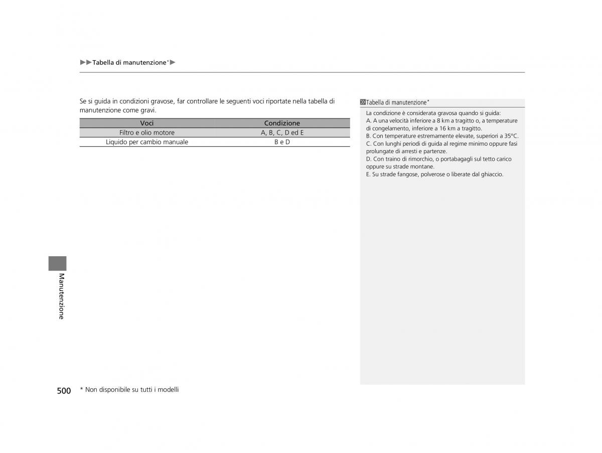 Honda HR V II 2 manuale del proprietario / page 501