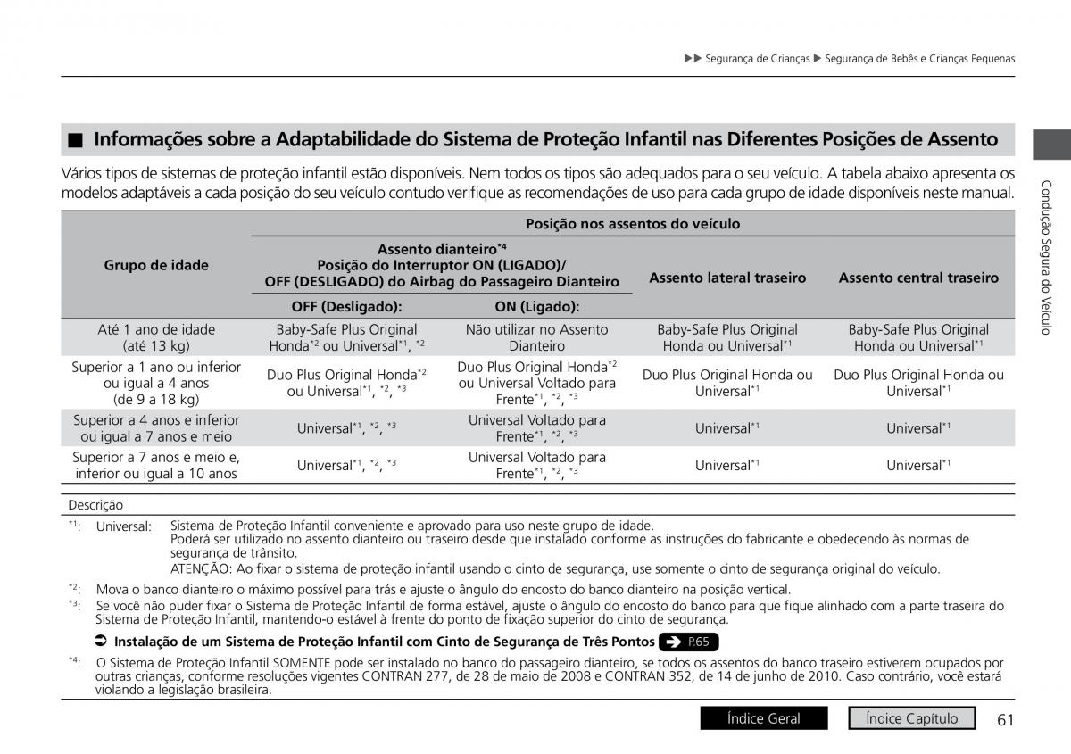 Honda HR V II 2 manual del propietario / page 69