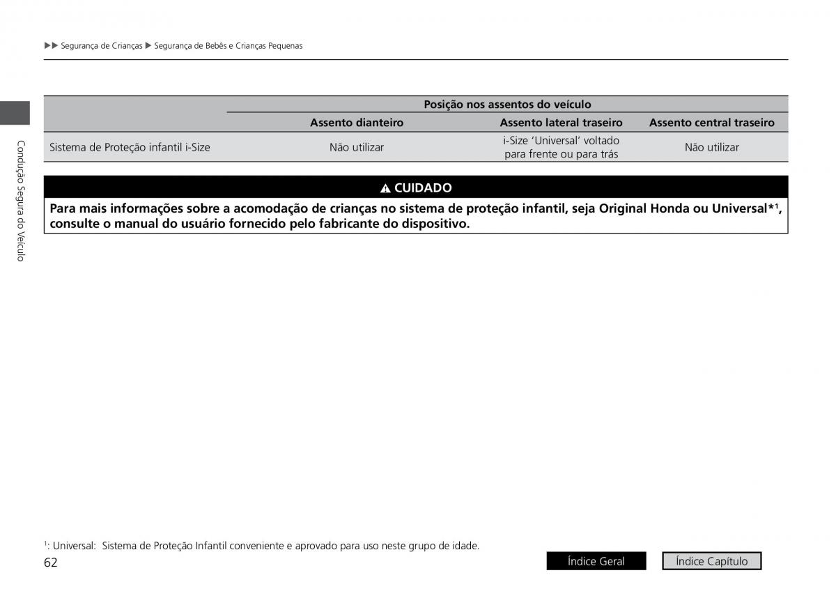 Honda HR V II 2 manual del propietario / page 70