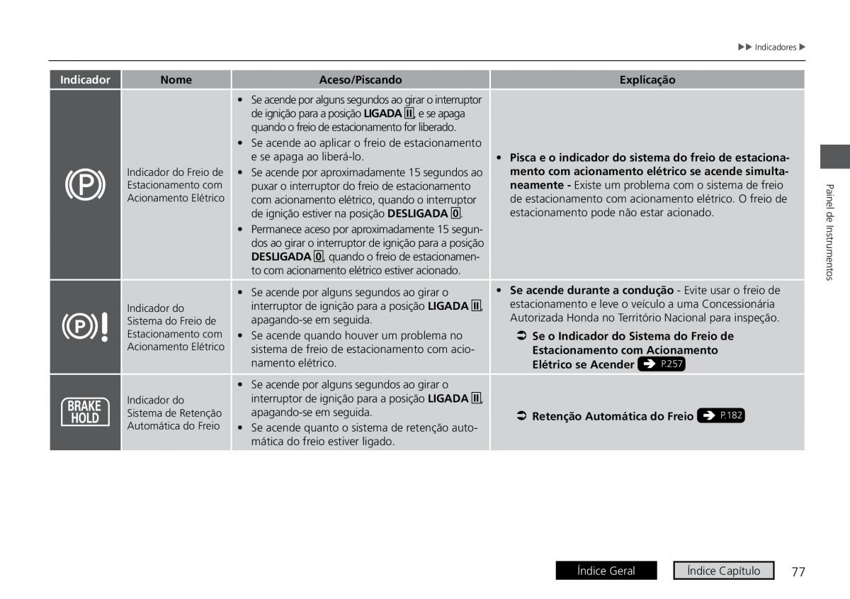 Honda HR V II 2 manual del propietario / page 85