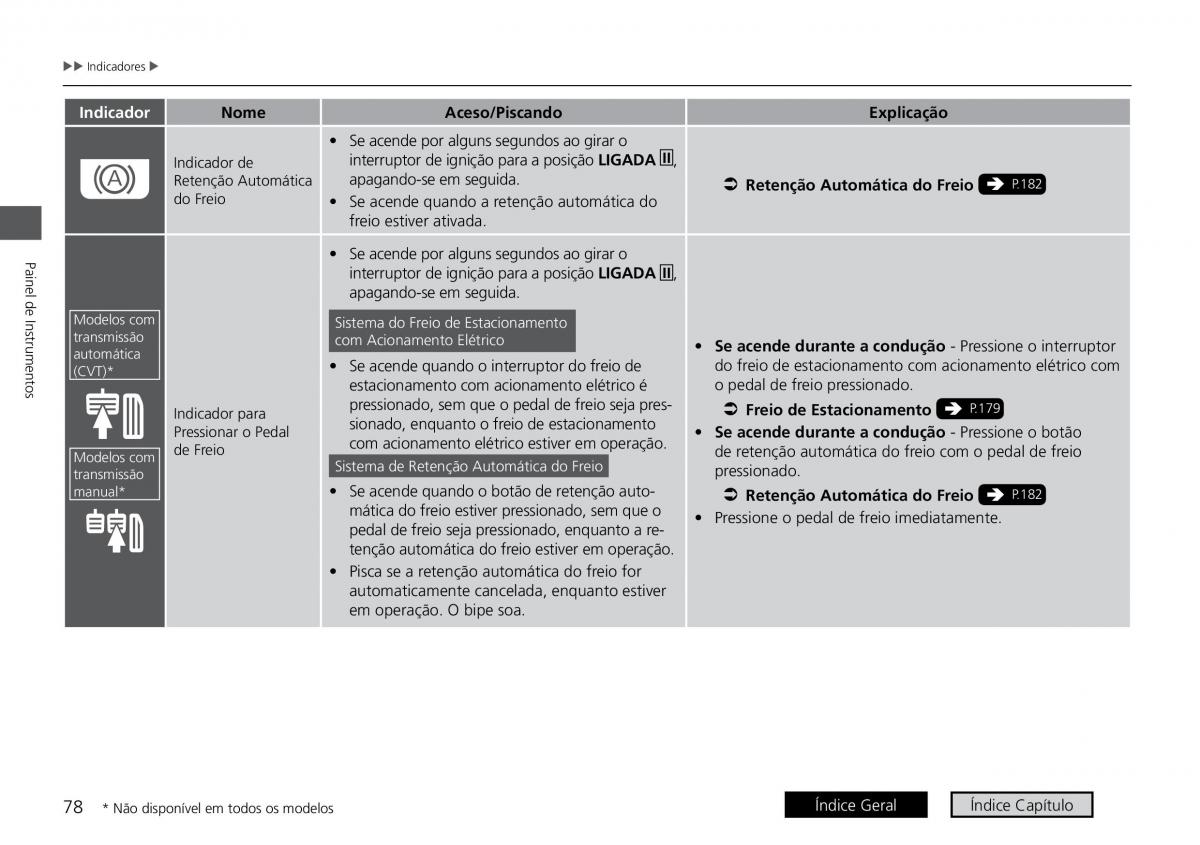 Honda HR V II 2 manual del propietario / page 86