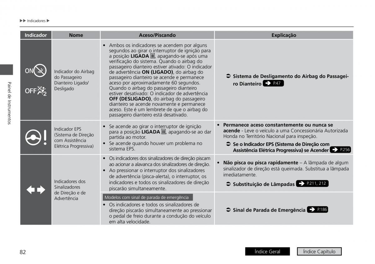 Honda HR V II 2 manual del propietario / page 90