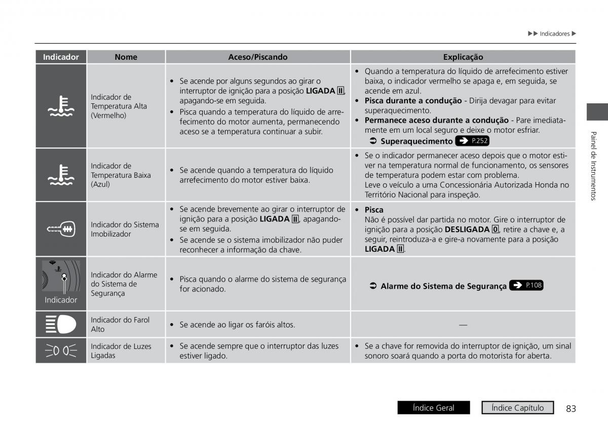 Honda HR V II 2 manual del propietario / page 91