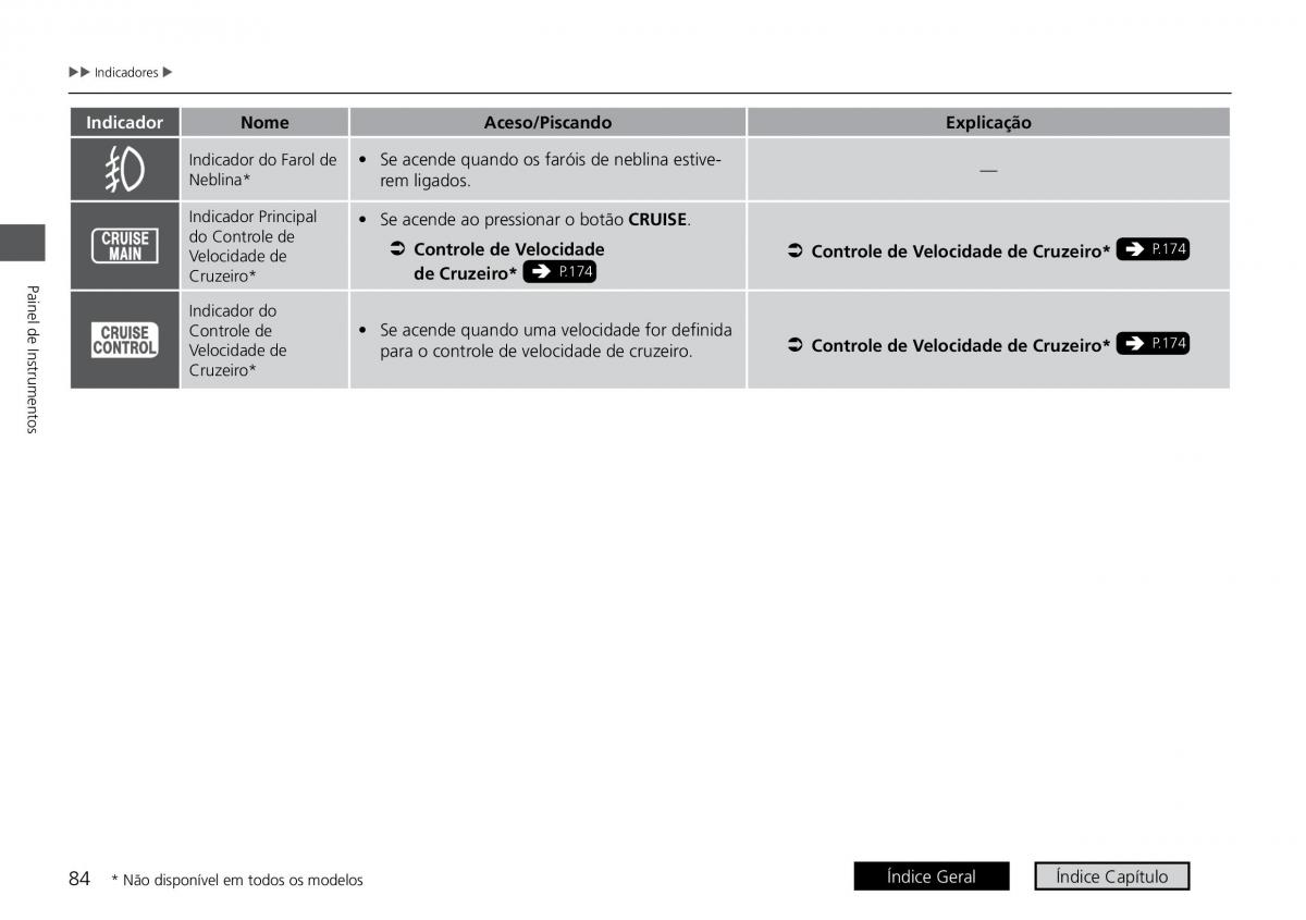 Honda HR V II 2 manual del propietario / page 92