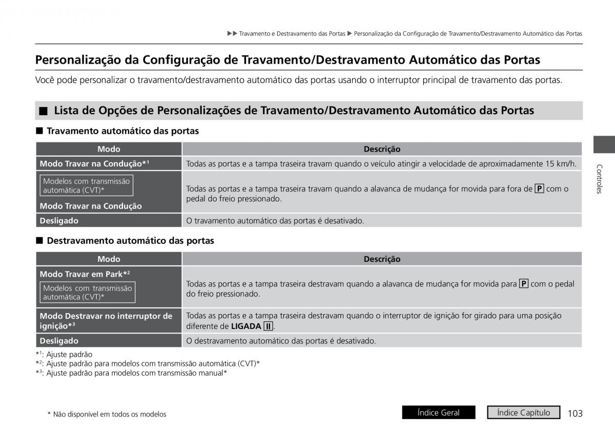 Honda HR V II 2 manual del propietario / page 111