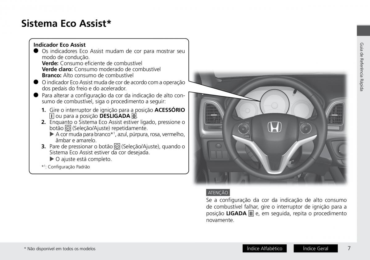 Honda HR V II 2 manual del propietario / page 15