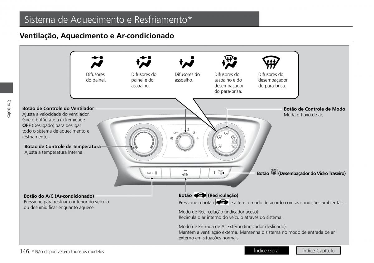 Honda HR V II 2 manual del propietario / page 154