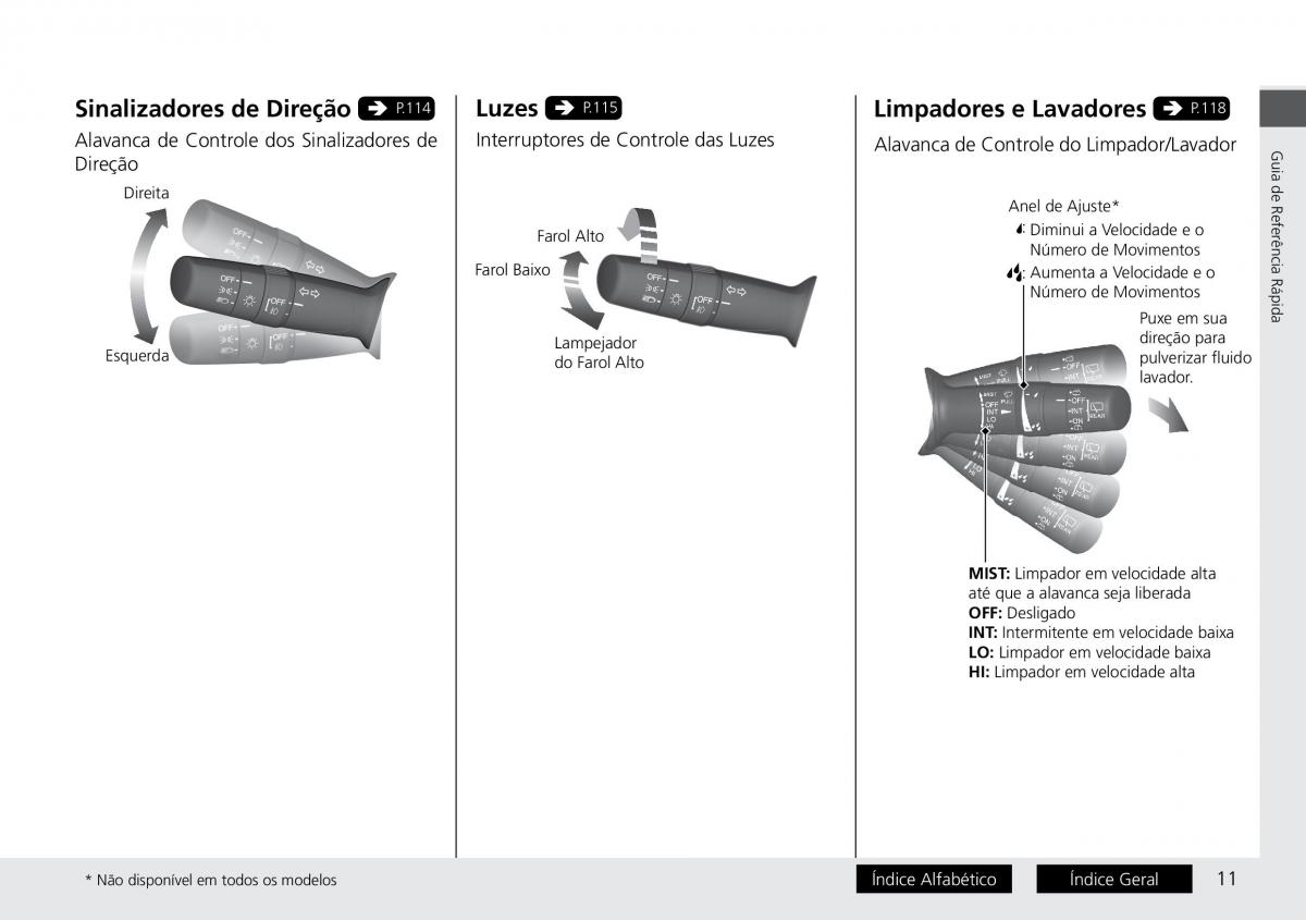 Honda HR V II 2 manual del propietario / page 19