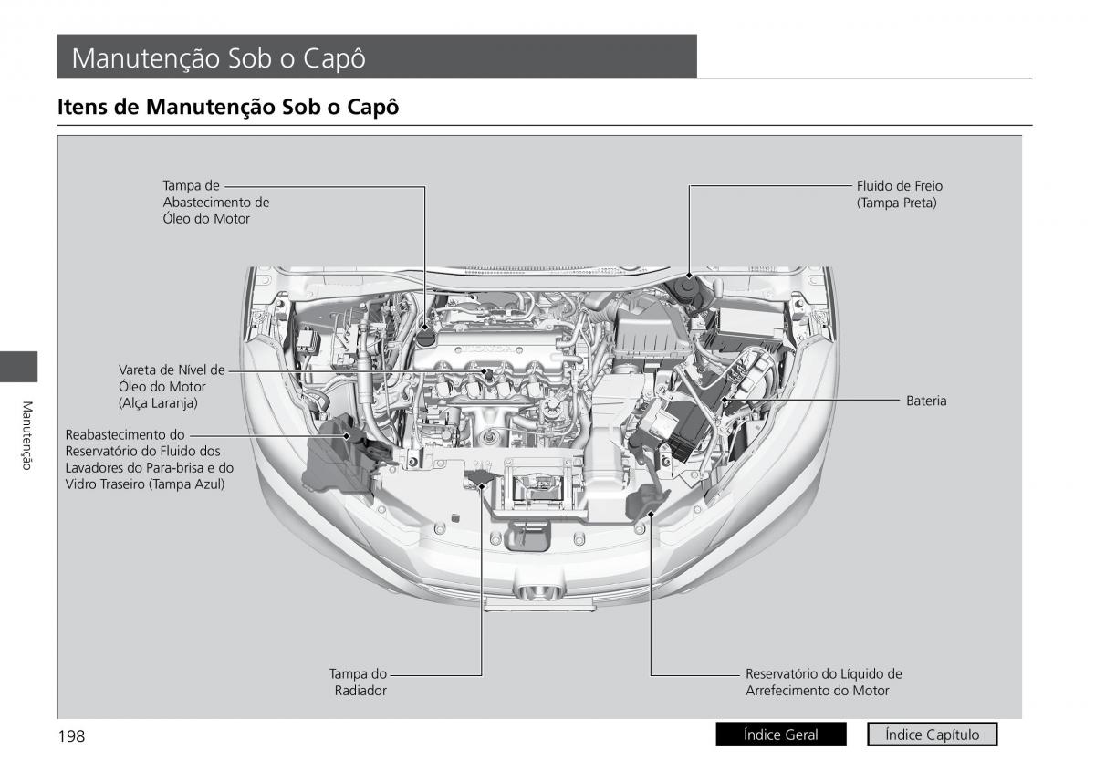 Honda HR V II 2 manual del propietario / page 206