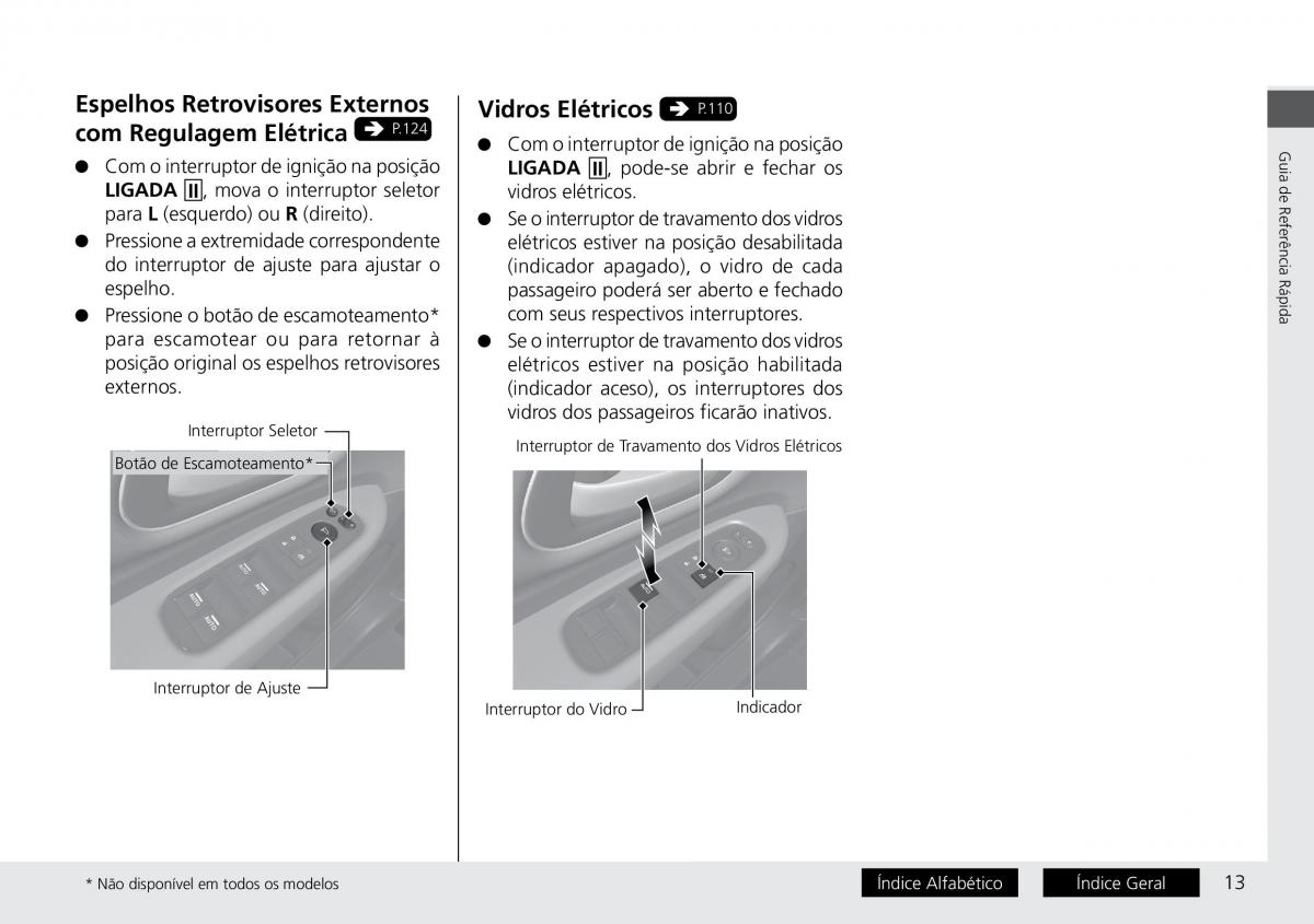 Honda HR V II 2 manual del propietario / page 21