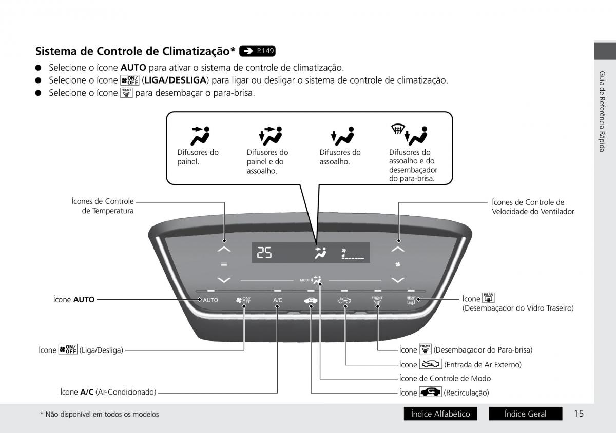 Honda HR V II 2 manual del propietario / page 23