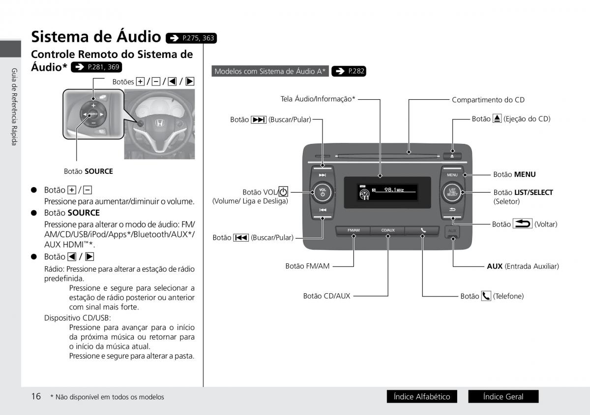 Honda HR V II 2 manual del propietario / page 24