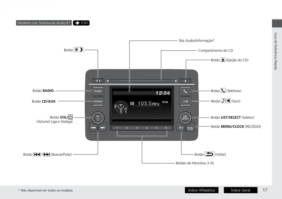 Honda HR V II 2 manual del propietario / page 25