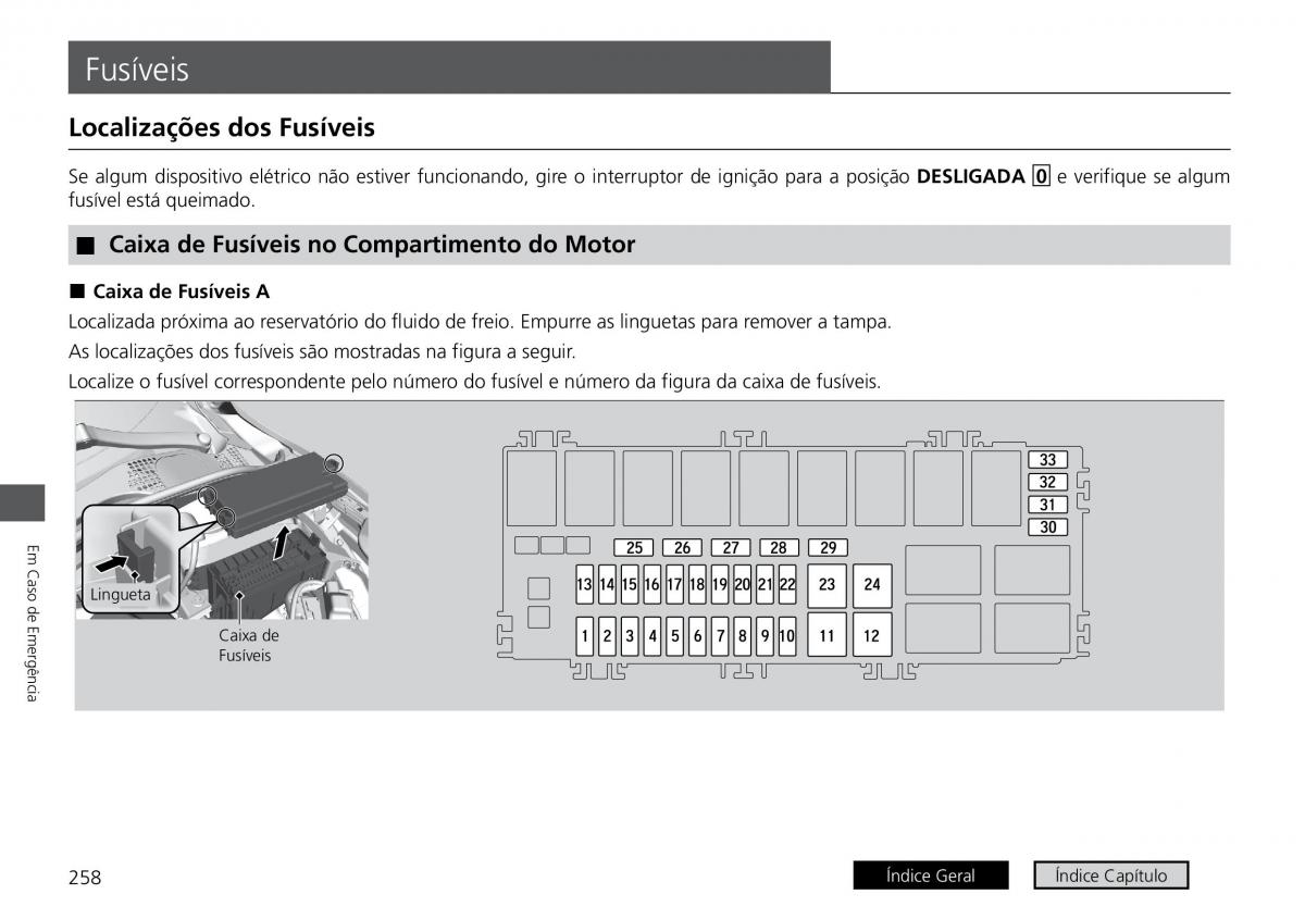 Honda HR V II 2 manual del propietario / page 266