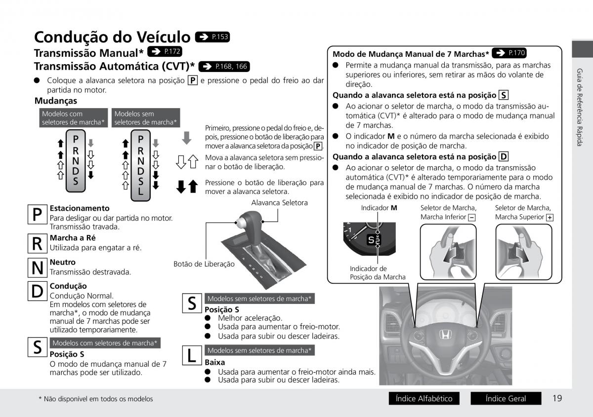 Honda HR V II 2 manual del propietario / page 27