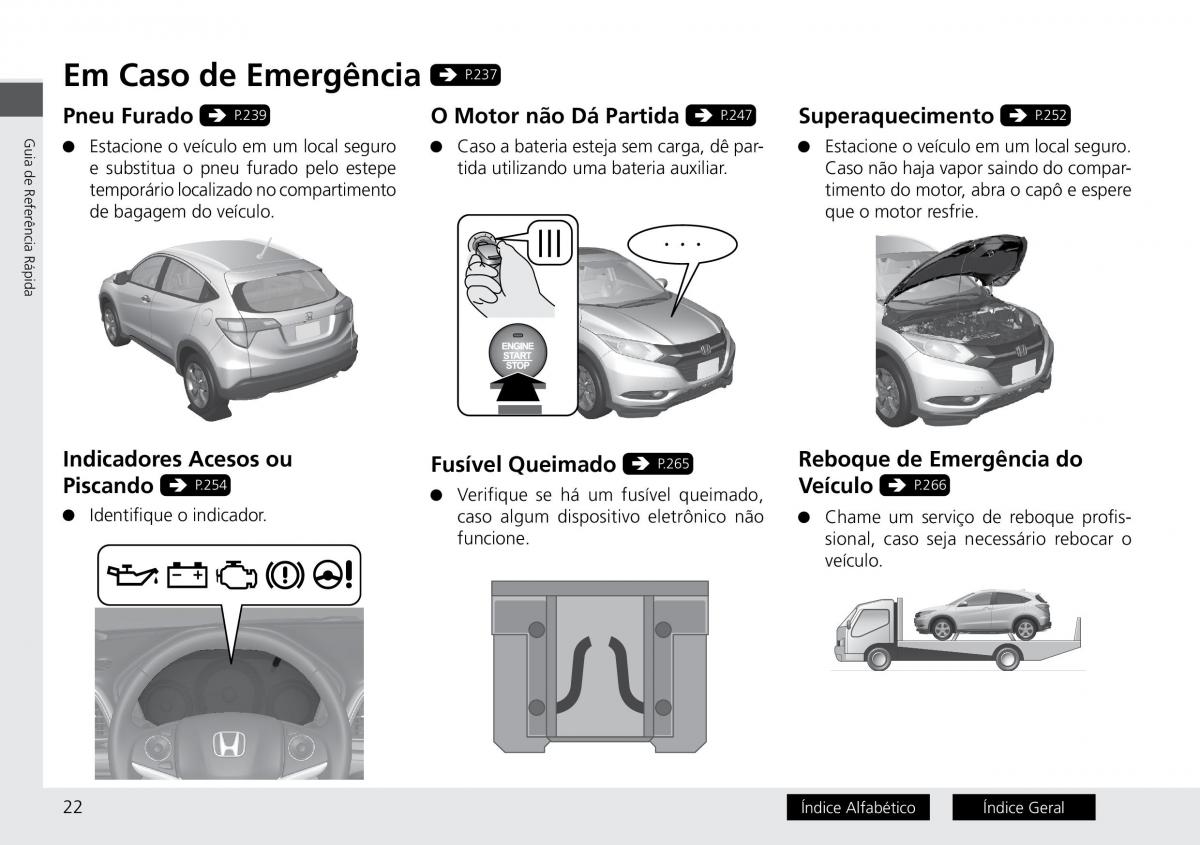 Honda HR V II 2 manual del propietario / page 30