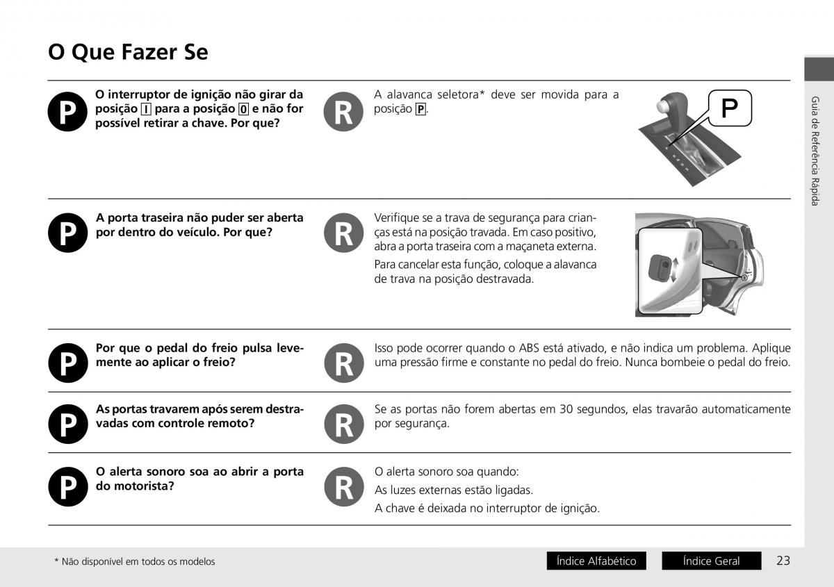 Honda HR V II 2 manual del propietario / page 31