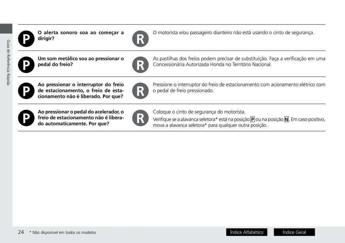 Honda HR V II 2 manual del propietario / page 32