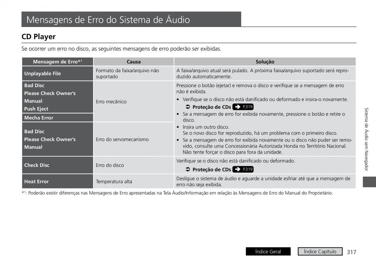 Honda HR V II 2 manual del propietario / page 325