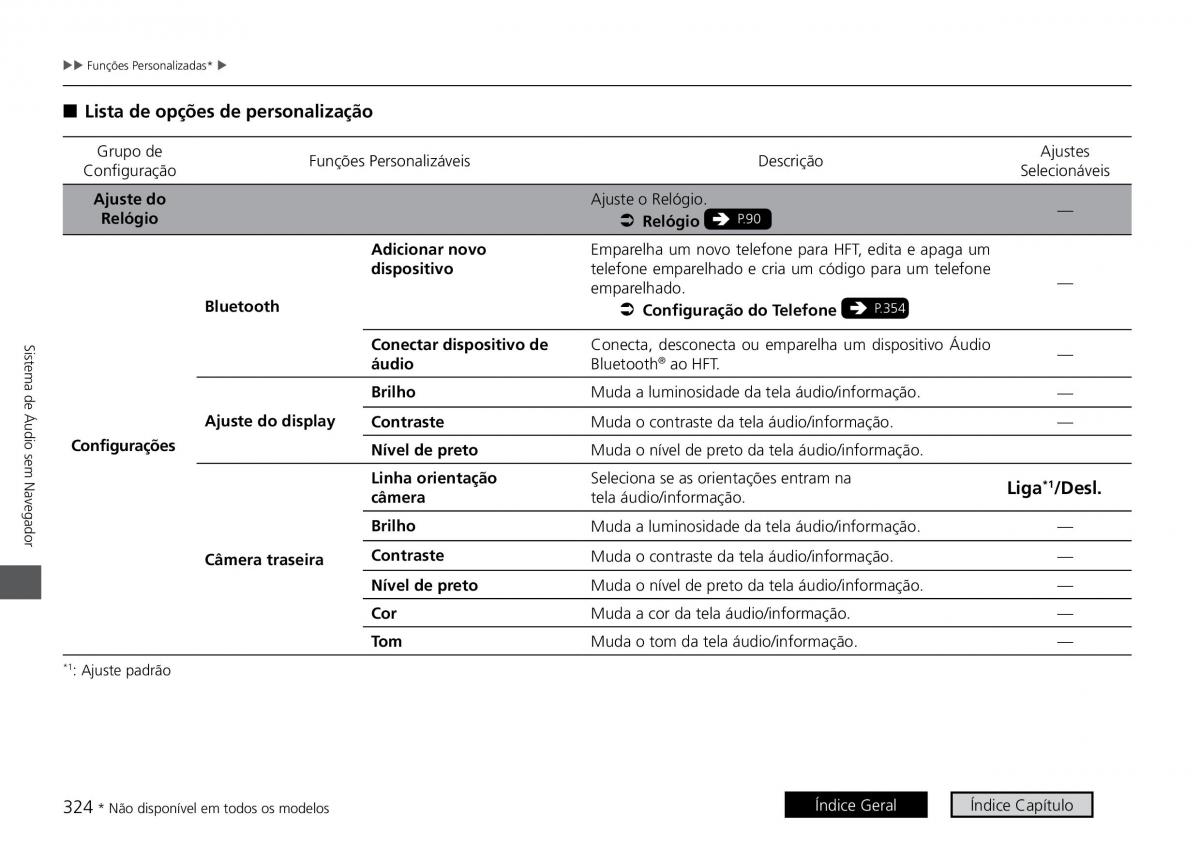 Honda HR V II 2 manual del propietario / page 332