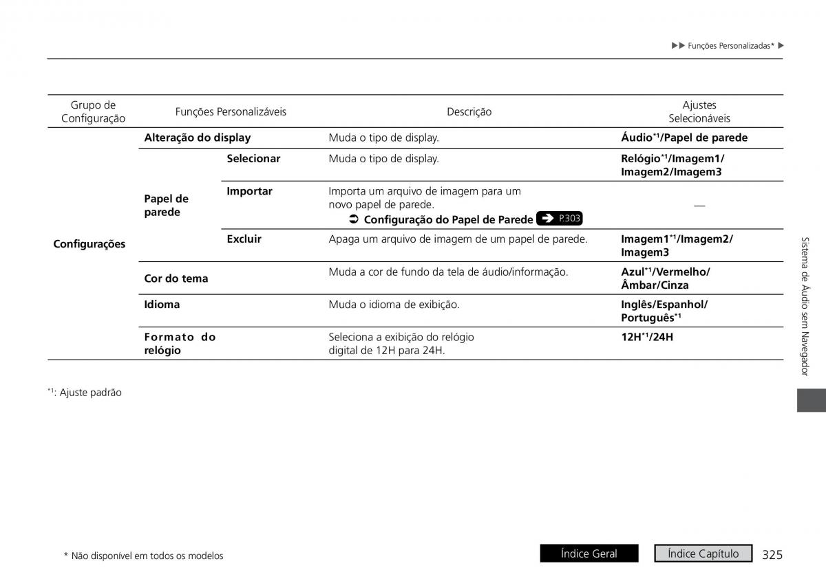 Honda HR V II 2 manual del propietario / page 333