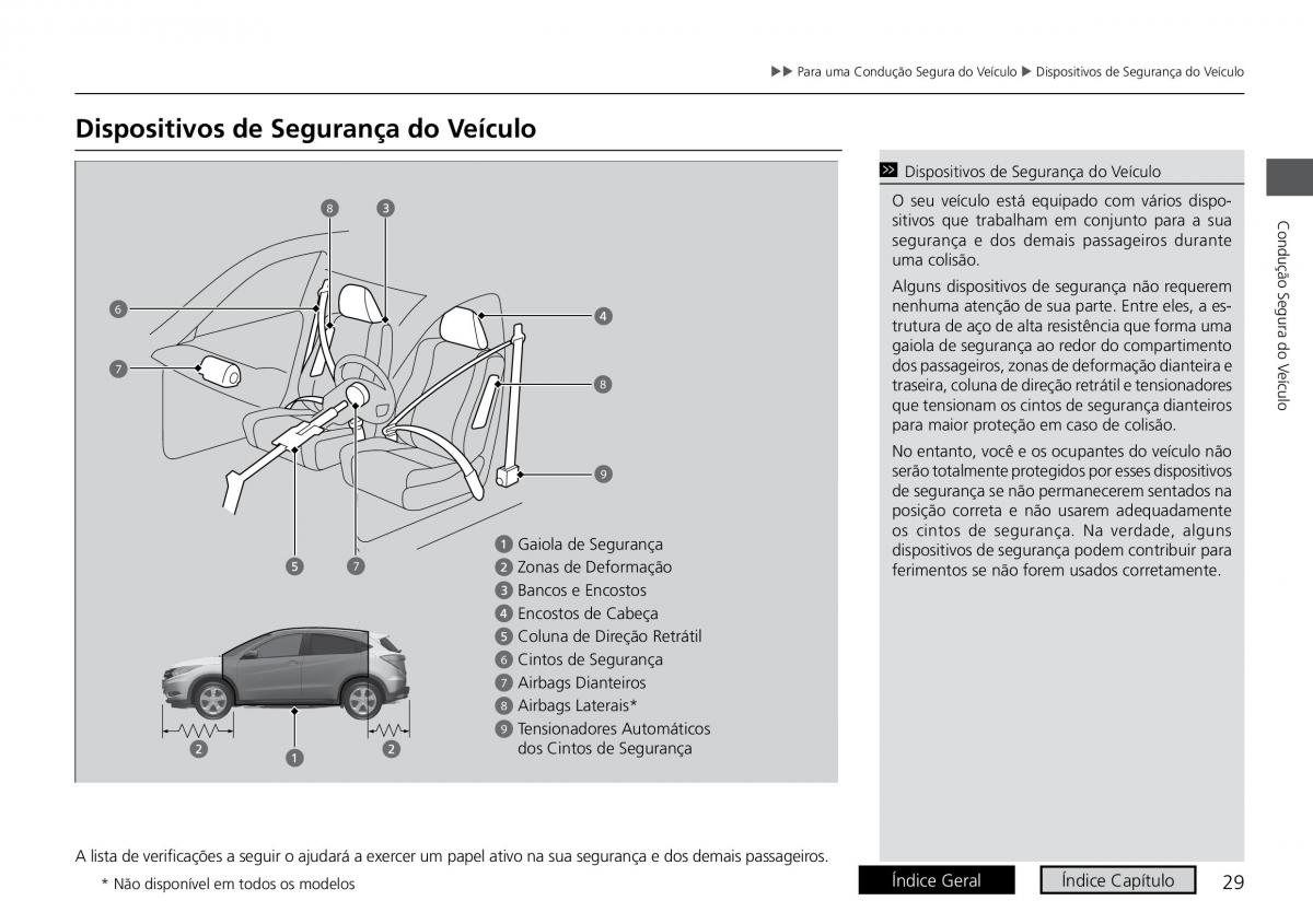 Honda HR V II 2 manual del propietario / page 37