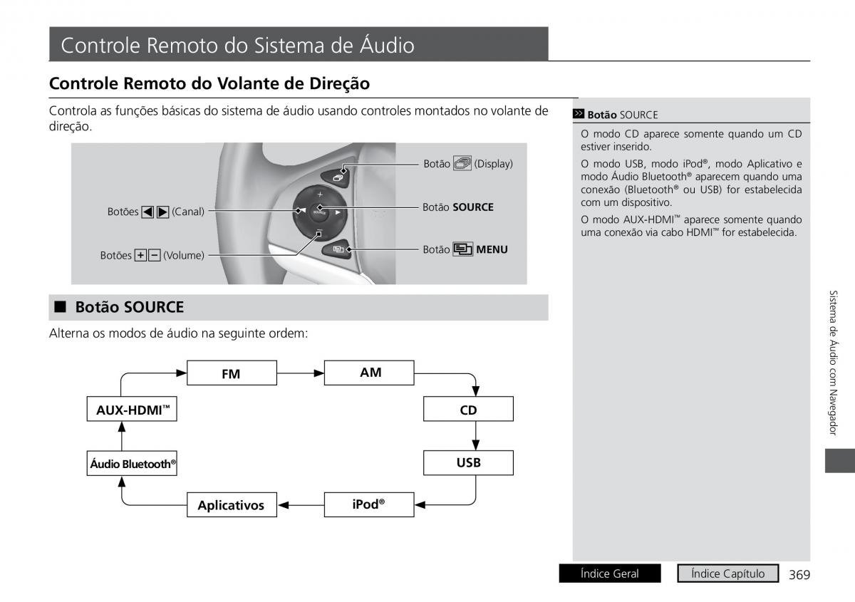 Honda HR V II 2 manual del propietario / page 377